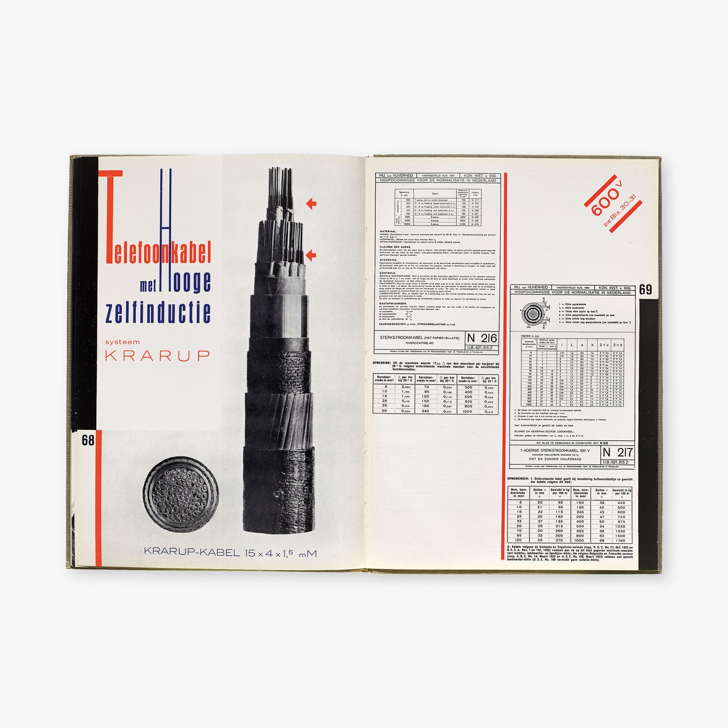 NKF: Piet Zwart’s Avant-Garde Catalog for Standard Cables 1927–1928